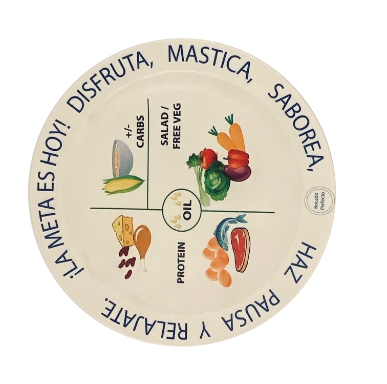 Platos de Policarbonato - Image 3